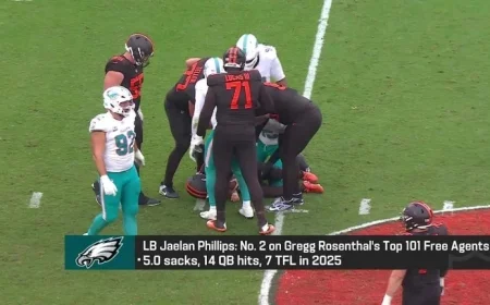Jaelan Phillips and the Eagles’ Free-Agency Contradiction: A Priority Walks Out as the Clock Starts