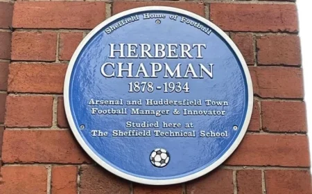 Muse Sheffield: University Unveils Blue Plaque for Herbert Chapman — One of Football’s Greatest Innovators