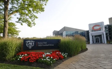 Chicago Bears offseason tracker: 6 roster pivots that could reshape free agency week