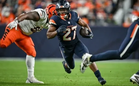 Jk Dobbins Re-Signs With Broncos on Two-Year Deal: What Denver’s Decision Signals for the 2026 Offense
