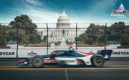 Freedom 250 Grand Prix Circuit, Logo Unveiled in Washington, D.C.