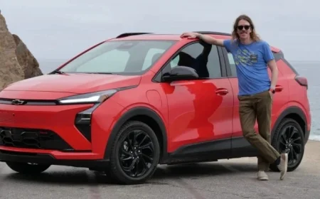 Limited-Time Offer: Discover the Benefits of This Affordable EV