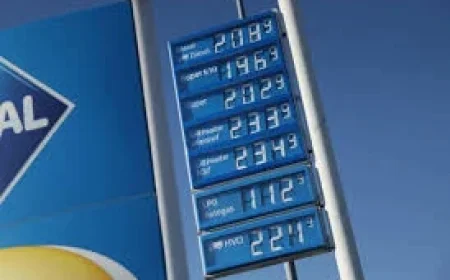 Oil Prices: Why California Drivers Face a $5 Shock — A Close Look at the Market Forces