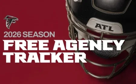 2026 Atlanta Falcons Free Agency Tracker
