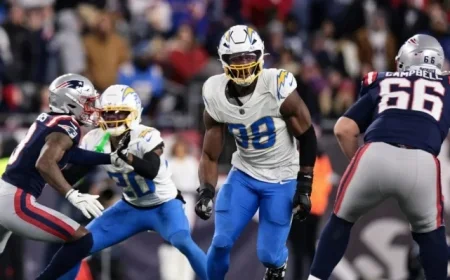 Washington Commanders 2026 Free Agency Tracker: Ongoing Legal Tampering Rumors