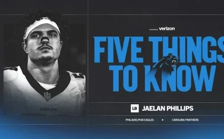 Top 5 Insights About Pass-Rusher Jaelan Phillips