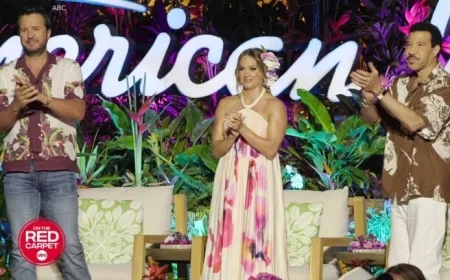 American Idol Top 20 after the ‘Ohana Round reshapes the path forward