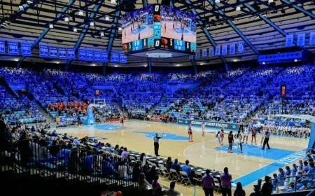 Unc at the inflection point: rivalry spectacle and tournament uncertainty