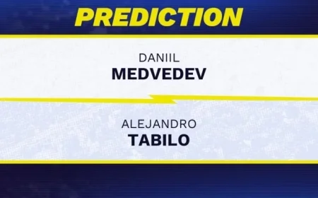 Daniil Medvedev Set for Indian Wells Round of 64: Inside the Model, the Picks and the Late-Night Matchup