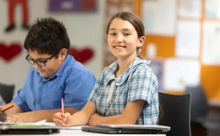 Naplan: What Parents Really Need to Know