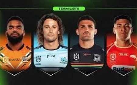 Nrl Team Lists Round 2 Expose Confidence and Early Vulnerabilities