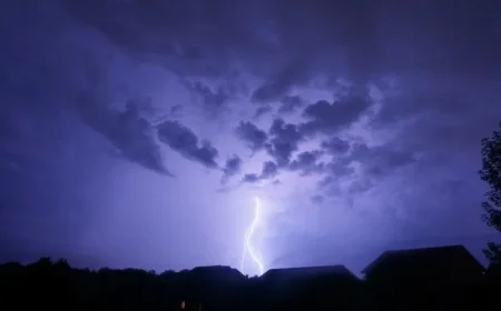 Today’s Weather: 4 Key Uncertainties Behind West Michigan’s Tuesday Night Severe-Storm Risk