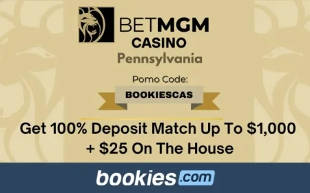 Betmgm Bonus Push Masks State Limits and Expiring Codes