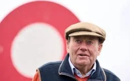 Racing Results Today: Nicky Henderson’s Record Masks a Fragile English Challenge