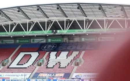 Wigan Athletic Vs Plymouth: 5 Key Storylines Ahead of a High-Stakes League One Night