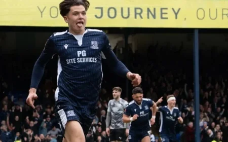 Southend Utd Vs Gateshead: Numbers and a Press Preview Expose a Season of Contrasts
