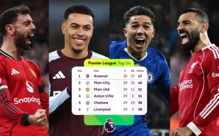 Champions League Standings: Premier League race tightens with fixtures to decide Europe places