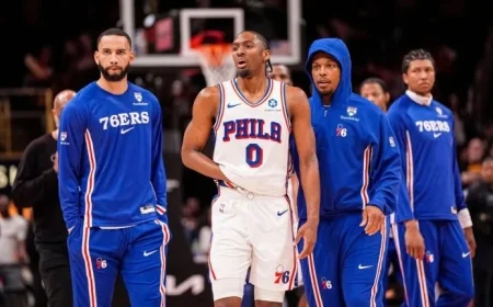 76ers’ Tyrese Maxey Sidelined 3 Weeks by Finger Tendon Injury