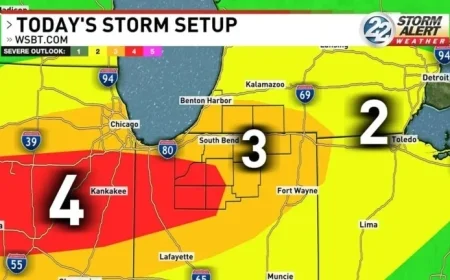 South Bend Weather: Tornado Watch Until 2 a.m. ET as a Level 4 Risk Clips Michiana