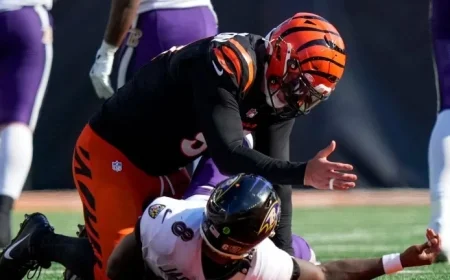 AFC North Team Pursues Trey Hendrickson in Surprise Deal