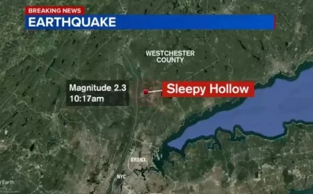 Earthquakes Today: A Sleepy Hollow Wake-Up and the Voices Left Shaken