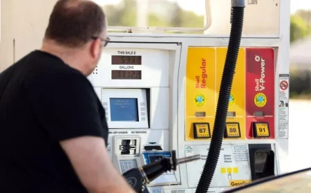 February Inflation Steady Before Energy Price Surge Hits