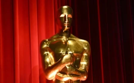 Predictions on Winners Across All Categories