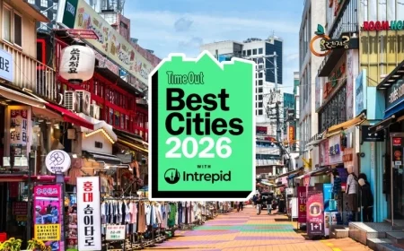 Melbourne City Ranking: Five Revelations in the Wake of a Surprise No. 1