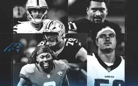 Panthers Finalize Contracts with Five Players