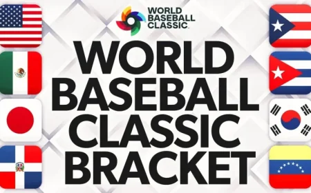 Wbc Quarterfinals Bracket as the group stage hits its final turning point