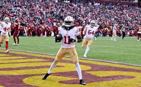 Washington Commanders Free Agency Tracker: Kickoff 2026 NFL Season!