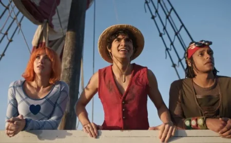 One Piece Season 3 and the moment the Straw Hats outgrow the East Blue