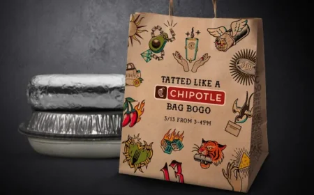 Friday The 13th, One Hour, and a Tattoo: Chipotle’s BOGO Bet on Superfans