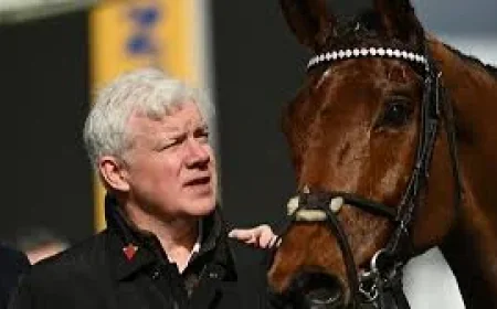 Brian Acheson as Cheltenham Festival 2026 Approaches: Bob Olinger Chasing a Fourth Festival Triumph