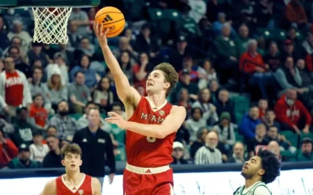 Miami of Ohio Undefeated, Yet Uncertain for Big Dance Slot