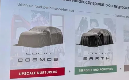 Lucid Unveils Cosmos and Earth EVs to Challenge Tesla Model Y