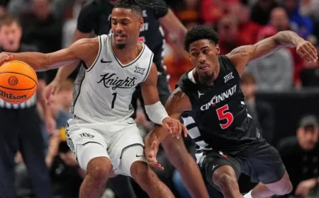 Ucf Vs Arizona as the Big 12 Tournament quarterfinal arrives at noon ET