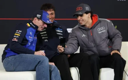 Key Takeaways from Day One of F1’s Chinese Grand Prix