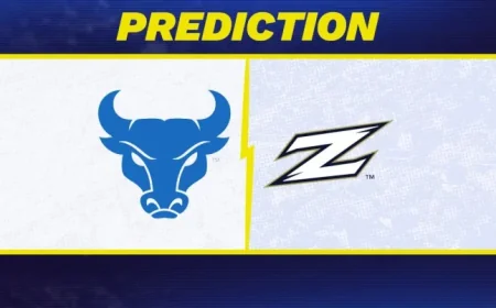 Akron Basketball and the 4 p.m. ET stage: a MAC Tournament afternoon built on models, matchups, and pressure