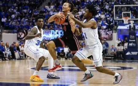 Byu Vs Houston: 6 Pressure Points That Could Decide Thursday’s Big 12 Tournament Quarterfinal