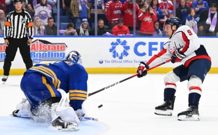 Capitals Vs Sabres: Washington’s Fading Push Meets Buffalo’s Relentless Surge