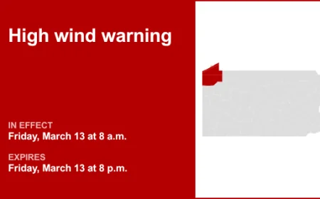 High Wind Warning, Wind Advisory, and High Wind Watch: National Alert Summary — Friday, March 13, 2026