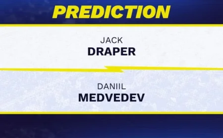 Daniil Medvedev Favored at Indian Wells — But The Model Flags Draper Value