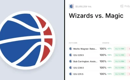 Fatigue and the Markets: Magic Vs Wizards Reveals Overtime Strain and Betting Structure