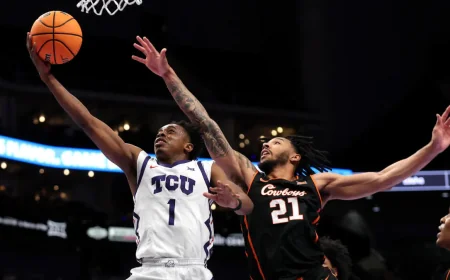 2026 Big 12 Tournament Bracket: Iowa State, Arizona, Houston Advance — Kansas vs TCU LIVE Right Now