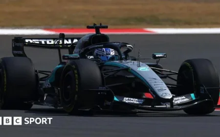 George Russell Leads 2026 Chinese Grand Prix Practice Session