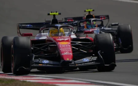 Sprint Qualifying F1: Why Shanghai’s Single Practice Raises the Stakes