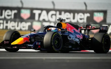 F1 Sprint Qualifying Shock in Shanghai: Perez Misses Session, Russell Tops as Verstappen Alerts Teams