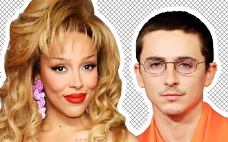 Timothée Chalamet’s Final Ballet Performance: A Definitive Take