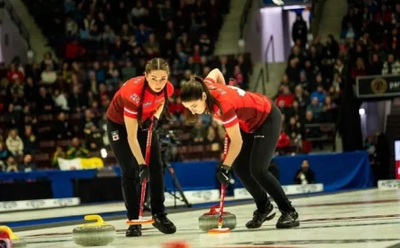 Women’s World Curling 2026: Calgary’s Open Field Sets Stage for New Champion